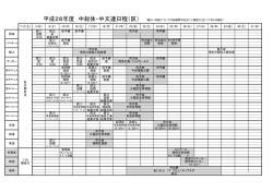 区① 区② 区予備 区予備 市予備 田隈 未 12:30 結果次第 区① 区予備
