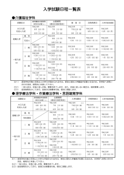 入学試験日程一覧表