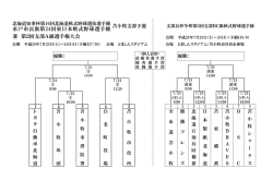 兼 第2回支部A級選手権大会 水戸市長旗第24回東日本軟式野球選手権