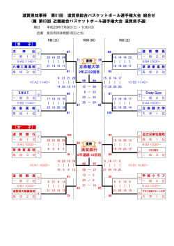勝ち上がりはこちら