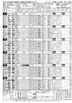 出走表(1R〜12R)831KB