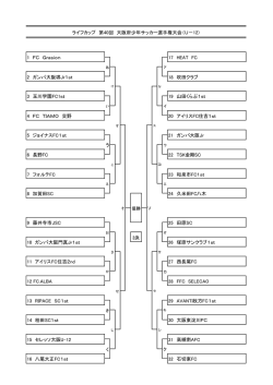 ライフカップ 第40回 大阪府少年サッカー選手権大会（U－12） 1 FC