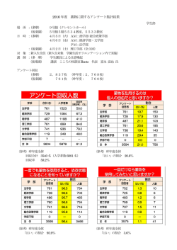 一太郎 11/10/9/8 文書