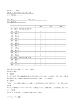 証券コード 8570 会社名 イオンフィナンシャルサービス レポート提出日