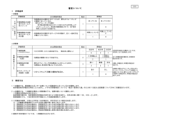 別紙3 審査基準（PDF：82KB
