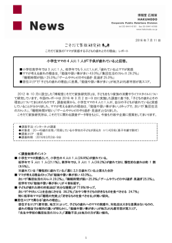 小学生ママの 4 人に 1 人が「子供が疲れている」と回答。