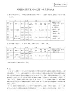 朝霞都市計画道路の変更（朝霞市決定）