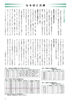 兵庫県の山岳遭難