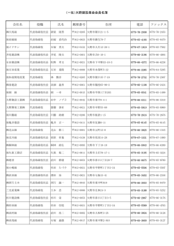 （一社）大野建設業会会員名簿 会社名 役職 氏名 郵便番号 住所 電話
