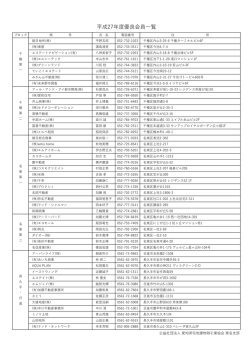 こちら - 愛知県宅地建物取引業協会 東名支部