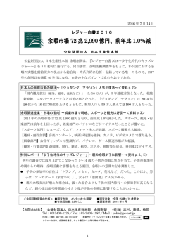 レジャー白書2016 発表20160714
