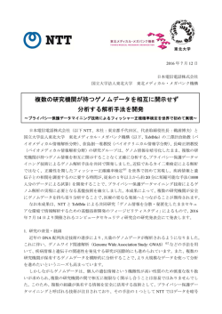 複数の研究機関が持つゲノムデータを相互に開示せず 分析する解析手法