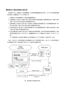 認定表示に係る手続きの流れ⑧