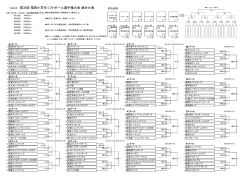 平成28年 第35回 福岡小学生ソフトボール選手権大会 組合せ表