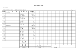 参議院（比例代表選出）議員選挙 開票結果（pdf、170KB）