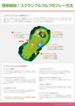 簡単解説！スクランブルゴルフのプレー方法