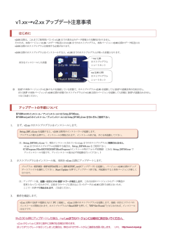 I.S.P-300シリーズVer1.xxから2.xxへのアップデート注意事項
