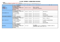 一般登録日程表 ［PDF 85KB］