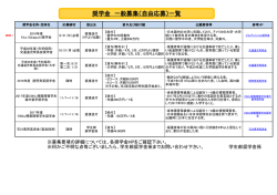 奨学金 一般募集（自由応募）一覧