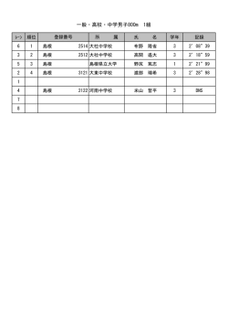 一般・高校・中学男子800m 1組