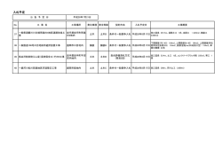 （平成28年7月14日公表） （PDFファイル