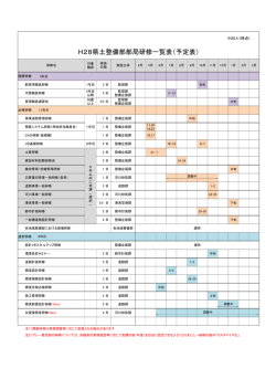 H28県土整備部部局研修一覧表（予定表）