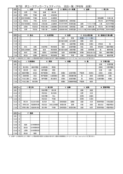 学校会場 試合一覧 7/13更新 - 堺ﾕｰｽｻｯｶｰﾌｪｽﾃｨﾊﾞﾙ IN J