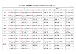 女子エントリー - 日本学生陸上競技連合