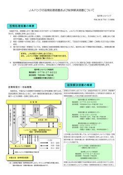 JAバンクの苦情処理措置および紛争解決措置について