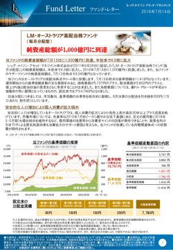 （毎月分配型） 純資産総額が1000億円に到達