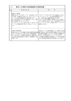 （仮称）いわき駅北口駐車場整備工事(電気設備)