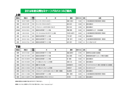 一覧表詳細 - 21世紀職業財団