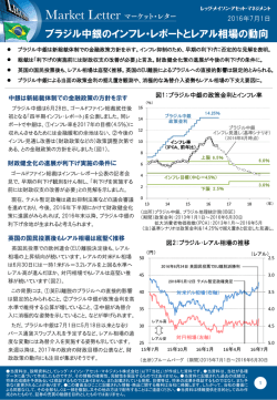 ブラジル中銀のインフレ・レポートとレアル相場の動向
