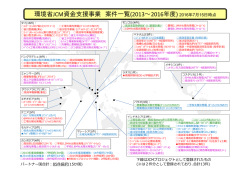 資金支援事業案件地図 [PDF 116 KB]