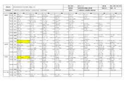 第29回南部忠平記念陸上競技大会