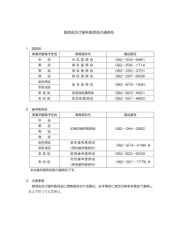 医師会及び歯科医師会の連絡先
