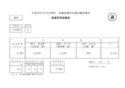 （選挙区）（PDF：71.2KB）