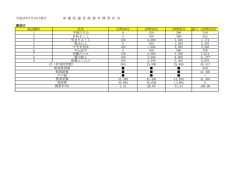 （午後11時54分・選挙区結了）.（PDF形式：58KB