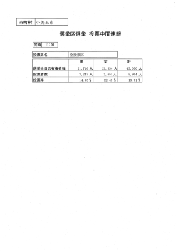 選挙区選挙 投票中間速報(11時現在)[ PDF: 32.1KB]