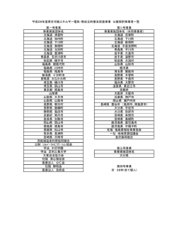 公募採択事業者一覧（PDF：60KB）