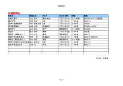 試験期間外 - 静岡大学教育学部・教育学研究科