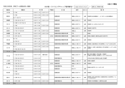 H28.7.11現在 ※水着・スイミングキャップ着用厳守