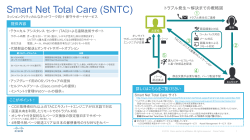 Smart Net Total Care (SNTC)