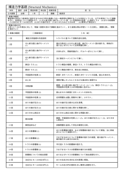 構造力学基礎 (Structural Mechanics)