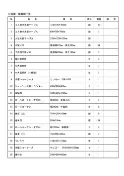 設備・機器類一覧