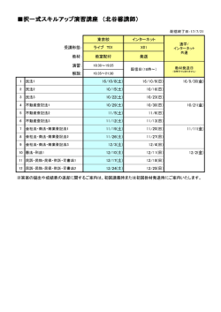 択一式スキルアップ演習講座 択一式スキルアップ演習講座