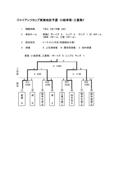 ジャイアンツカップ東海地区予選 C(岐阜県・三重県代表