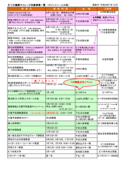 （平成28年7月12日更新） [346KB pdfファイル]