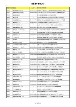 北陸信越 - 平成27年度 小規模事業者持続化補助金