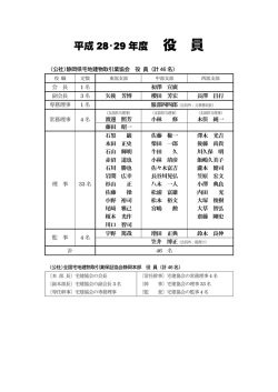 役 員 - 静岡県宅地建物取引業協会